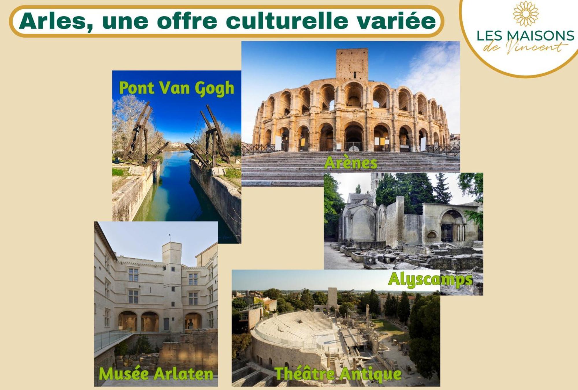 Micoulet, Parking - Clim Arles Exterior foto